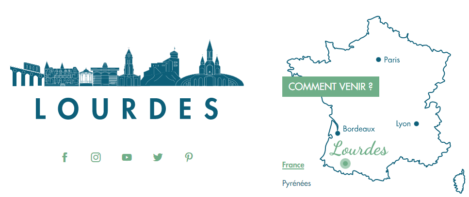 Lourdes